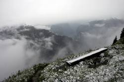 Schynige Platte Bergstation